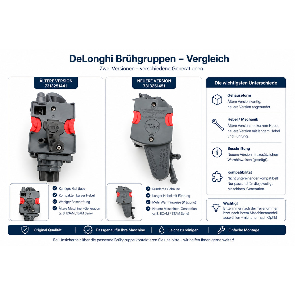 De’Longhi Brüheinheit 7313251441 für passende ESAM-Geräte – Vergleich mit Brüheinheit 7313251451 für ECAM und ETAM